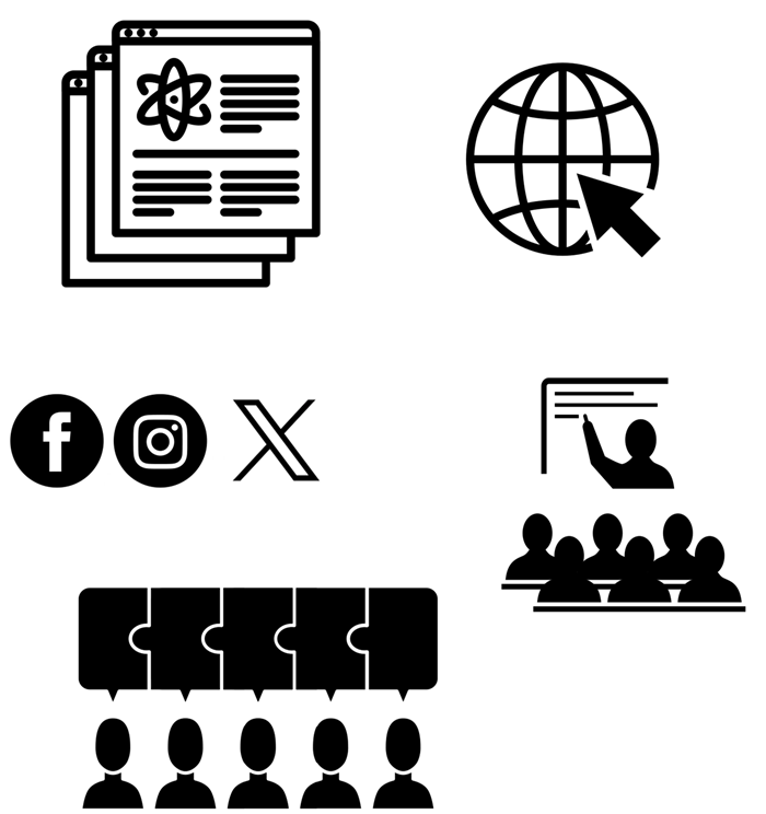 Pictograms for publications, the web site, social media, teaching and a stakeholder workshop